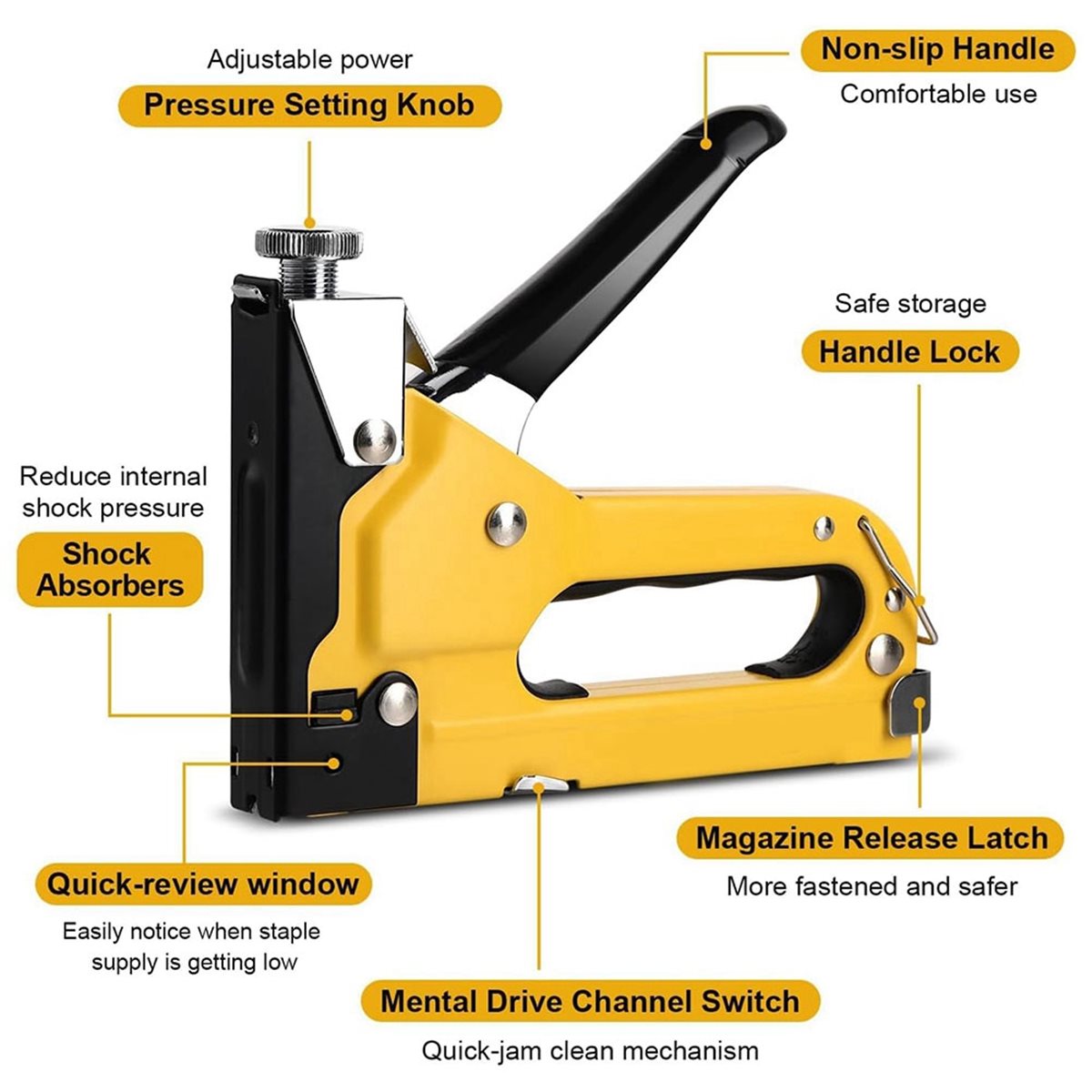 HAPPY EVER 4-in-1 Hochleistung – Electric Stapler Heavy Bewertung und Preis